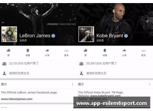 NBA球员如何通过社交媒体改变他们的形象和影响力